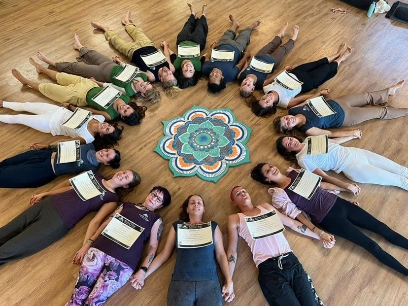 Cours de formation de professeur de yoga niveau 2 ( RYT-300 ) – Partie 1