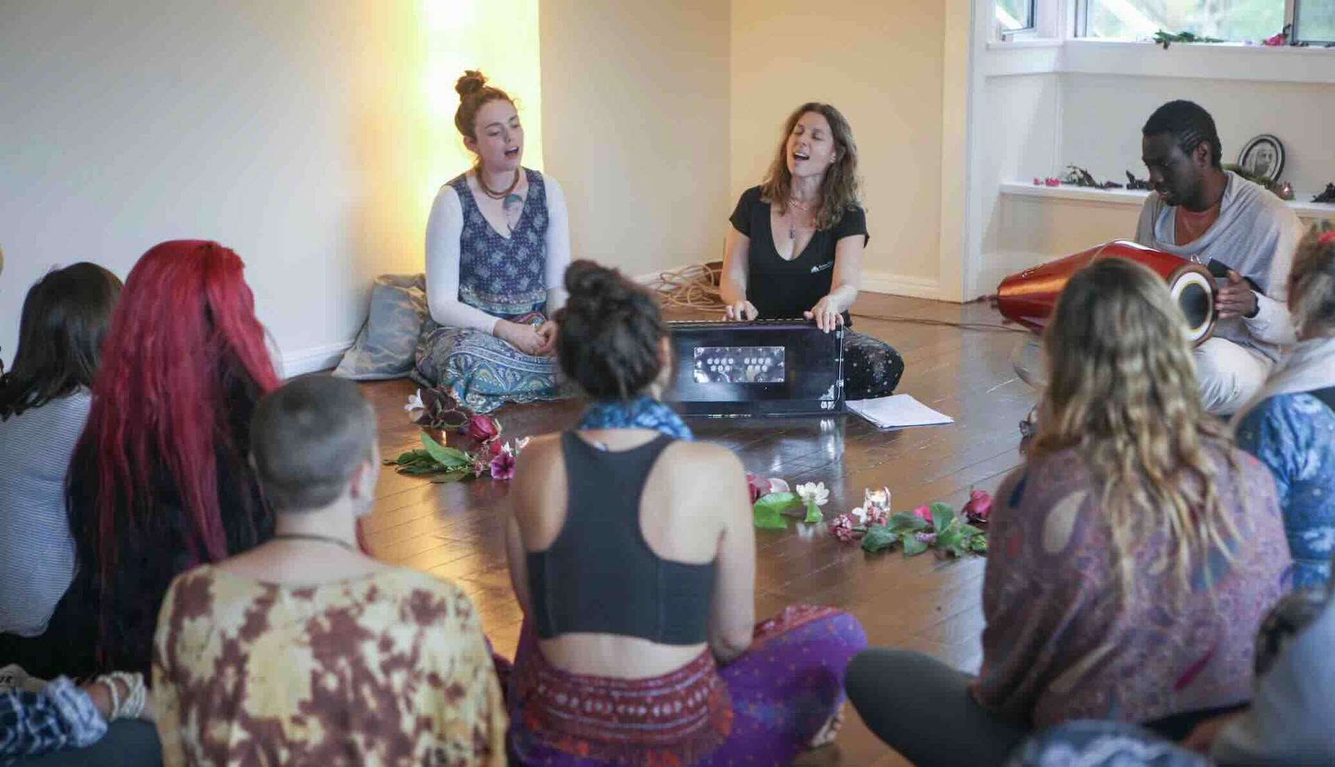 Cours de formation de professeur de yoga niveau 2 ( RYT-300 ) – Partie 1