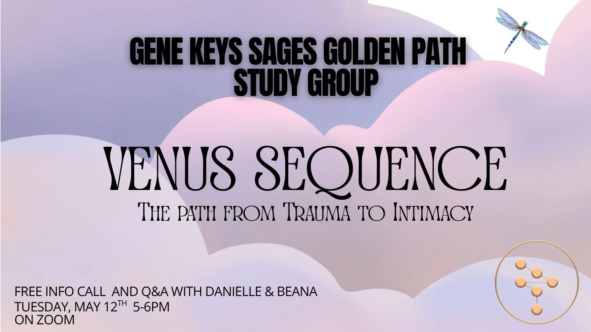 The Gene Keys Study Group: Introduction à la Séquence de Vénus — Rootstock Retraite