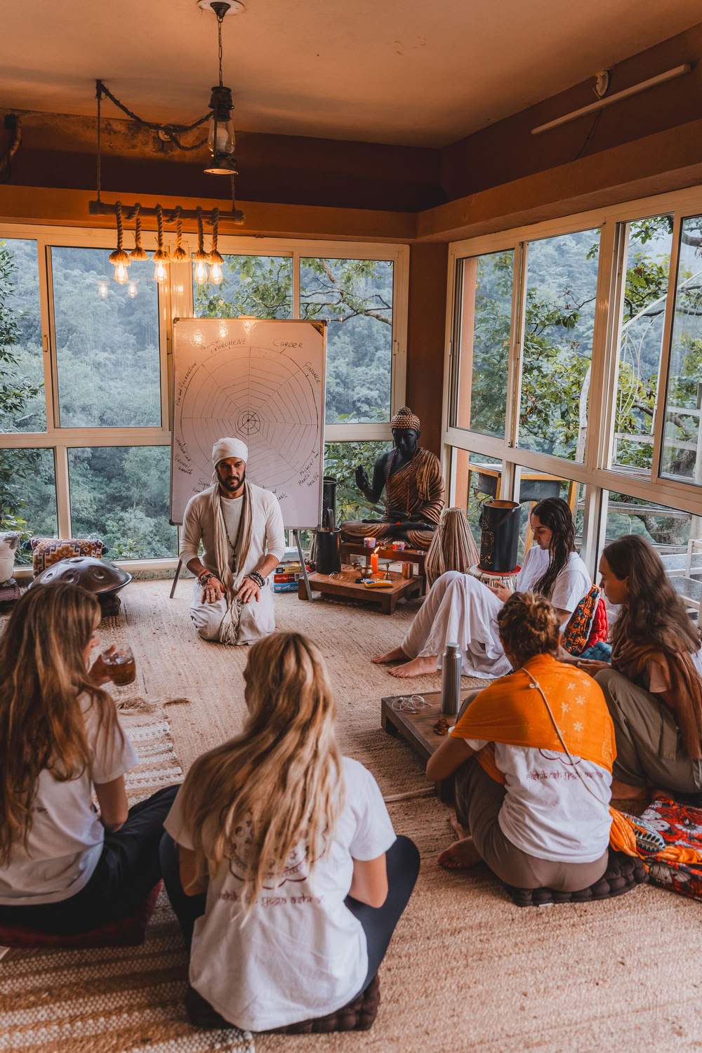 Formation de professeurs de yoga de 300 heures à Rishikesh – 13 août - 11 septembre 2026