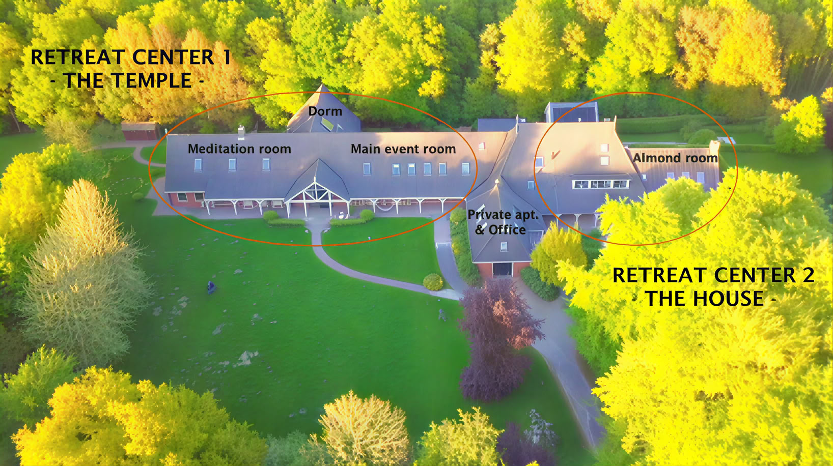 Retraite d'Éveil Élémentaire
