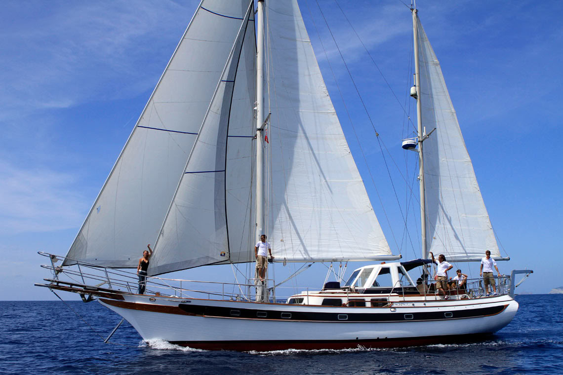 Retraite de voile et de yoga Ibiza & Formentera