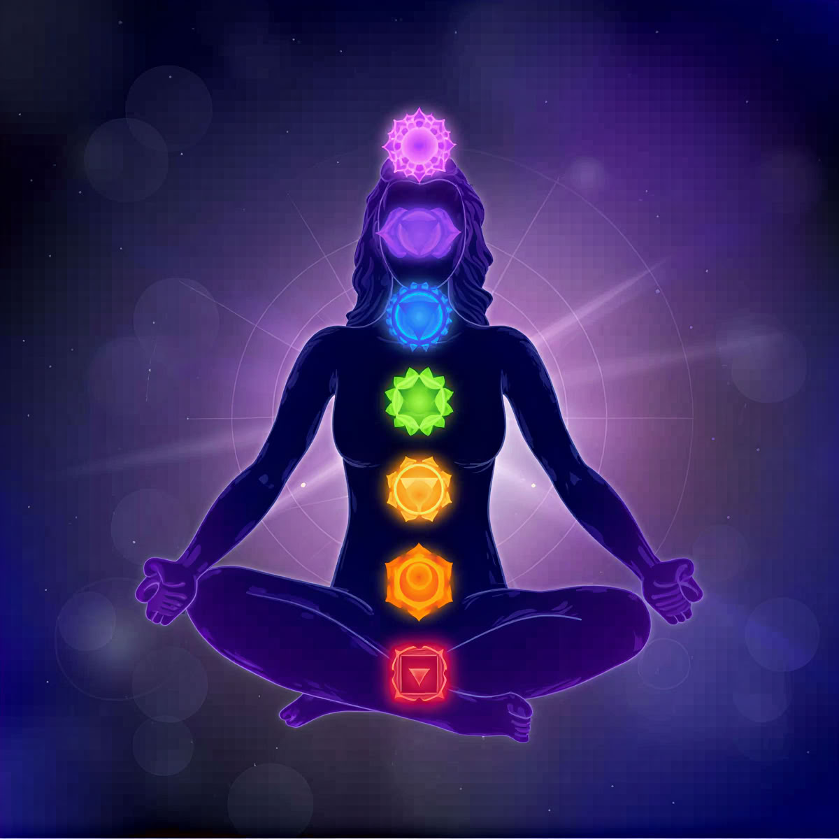 Retraite de méditation de kundalini yoga en Inde