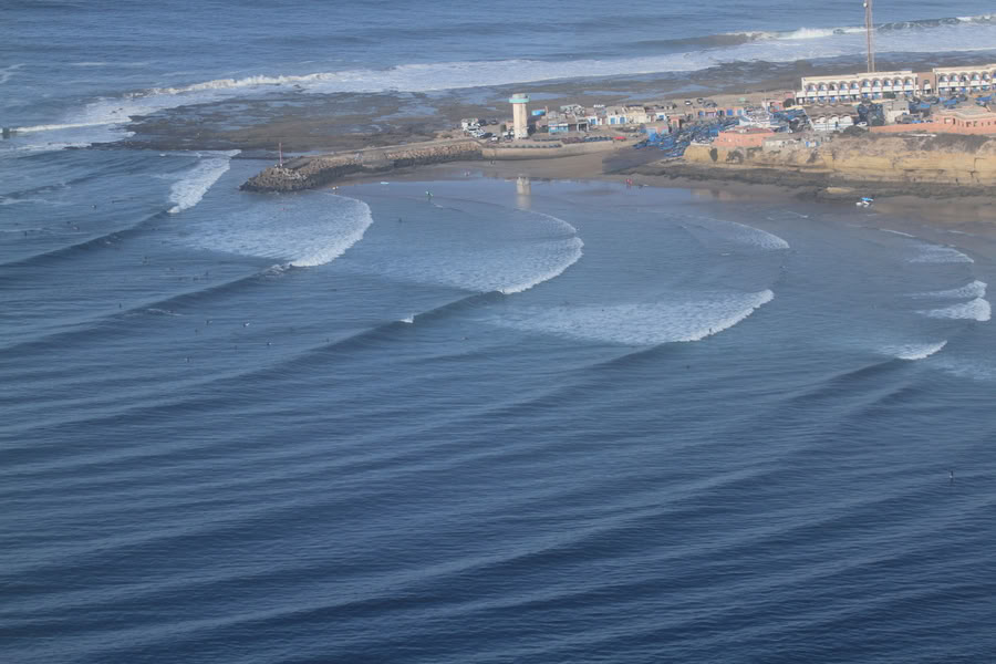 Guidage de surf