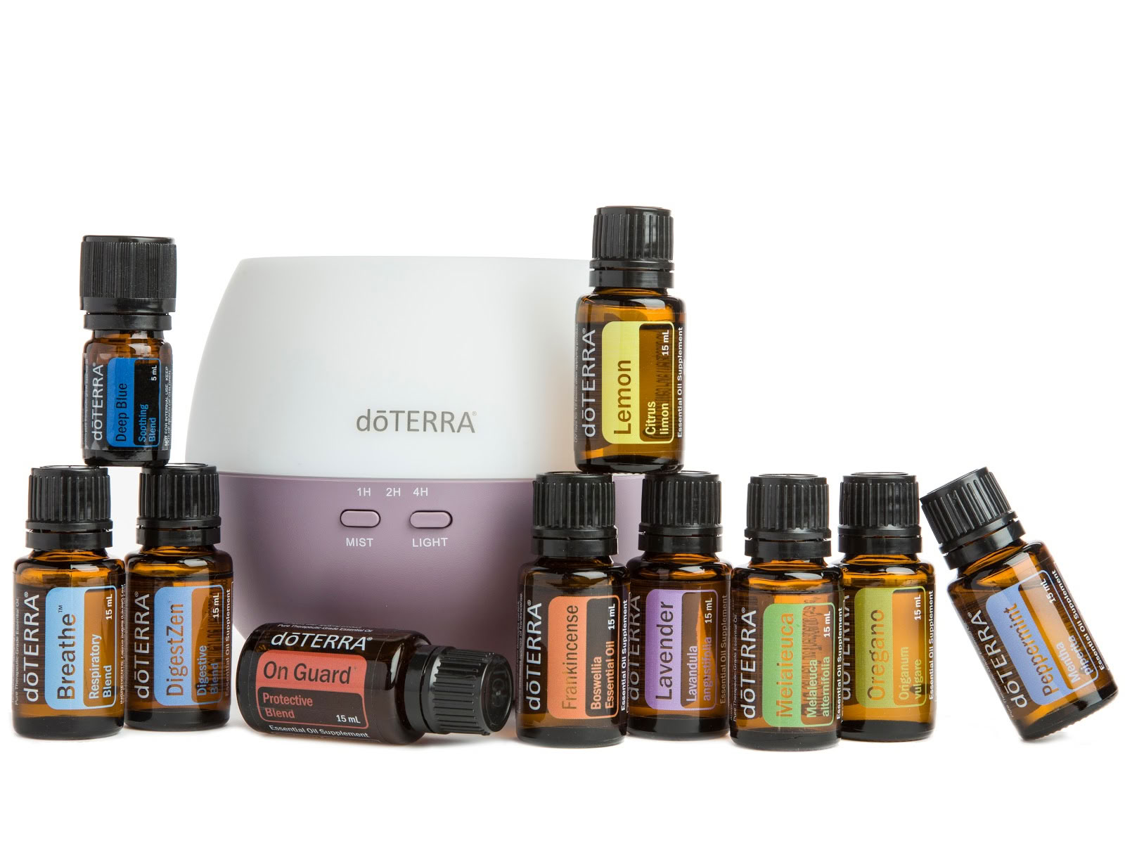 Tantra Spiritual Fitness